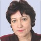 КАК ДОСТУЧАТЬСЯ ДО ГЛАВНЫХ ВРАЧЕЙ?