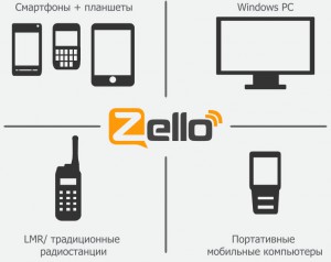 Kommunikatsionnoie-prilozhieniie-dlia-smartfonov-povysit-biezopasnost-ghorodskikh-taksi_3